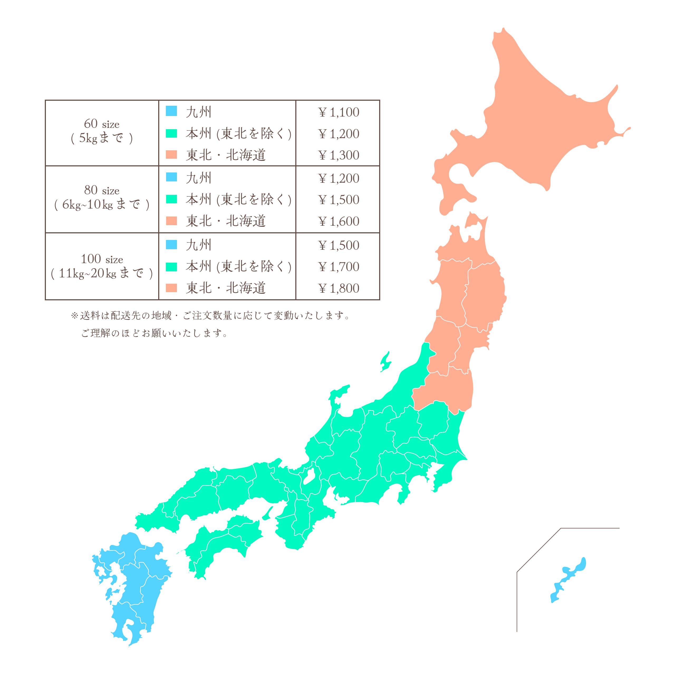 map of Japan - rates by region